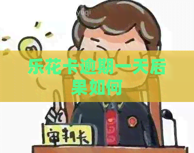 逾期一天后果如何