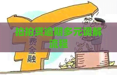 逾期多元调解流程