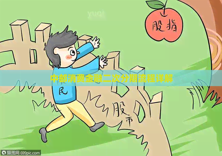 中邮消费金融二次分期流程详解