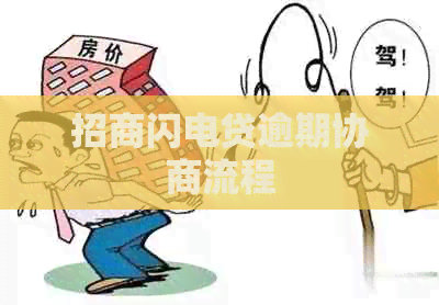 招商闪电贷逾期协商流程
