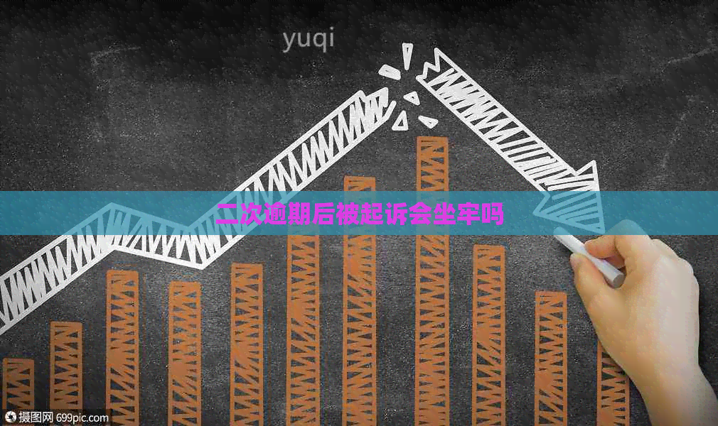 二次逾期后被起诉会坐牢吗