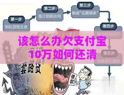 该怎么办欠信用卡10万如何还清