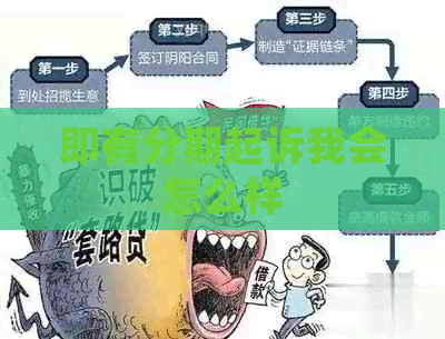 即有分期起诉我会怎么样