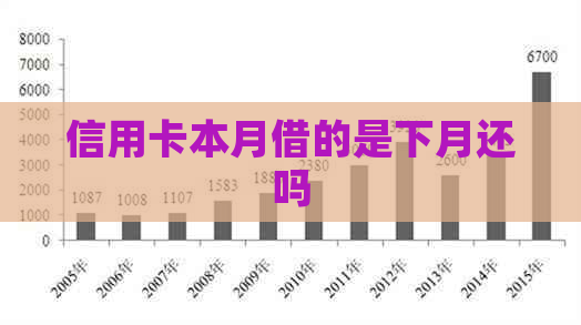 信用卡本月借的是下月还吗