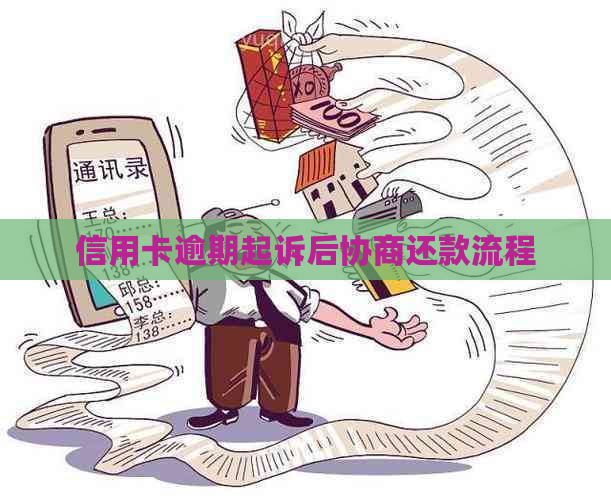 信用卡逾期起诉后协商还款流程