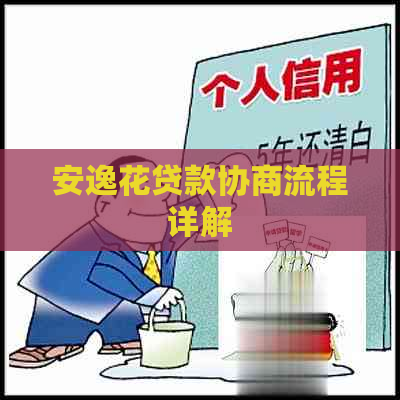 安逸花贷款协商流程详解