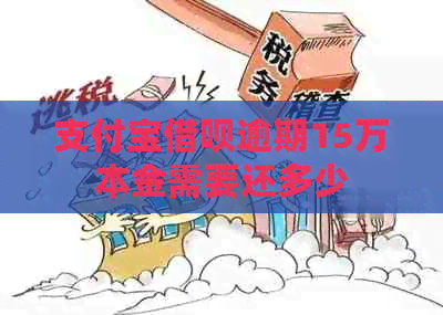 信用卡信用卡逾期15万本金需要还多少