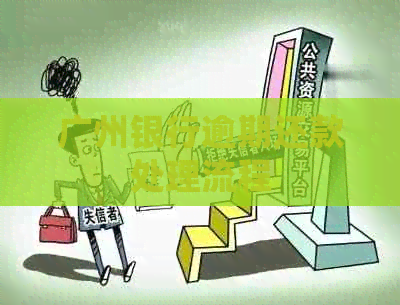 广州银行逾期还款处理流程