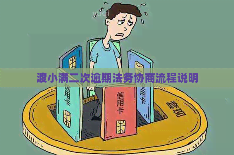 渡小满二次逾期法务协商流程说明