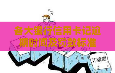各大银行信用卡记逾期时间及罚款标准