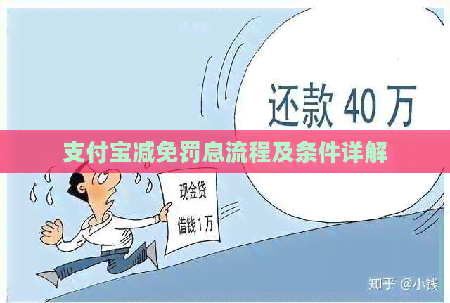 信用卡减免罚息流程及条件详解