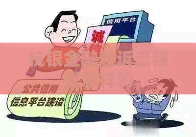 杭银金融起诉流程是怎样的