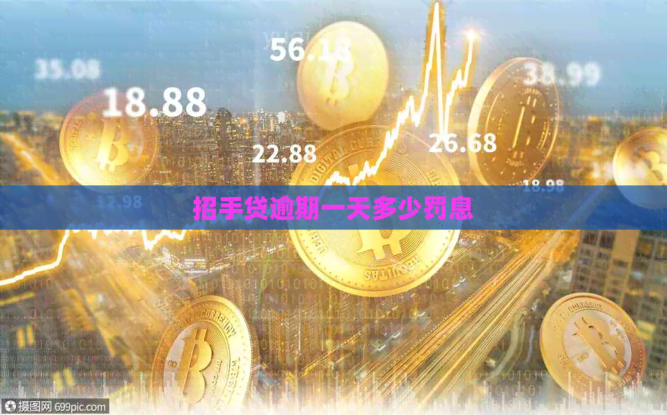 招手贷逾期一天多少罚息