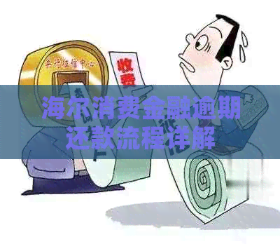 海尔消费金融逾期还款流程详解