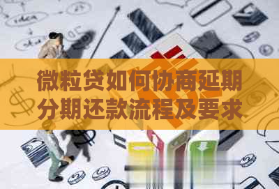 微粒贷如何协商延期分期还款流程及要求