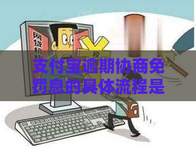信用卡逾期协商免罚息的具体流程是什么
