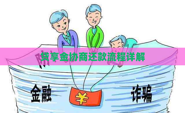 贷享金协商还款流程详解