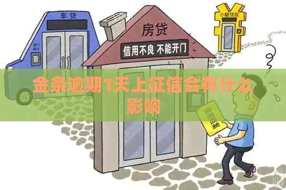 金条逾期1天上会有什么影响
