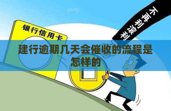 建行逾期几天会的流程是怎样的