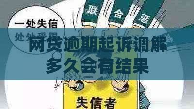 网贷逾期起诉调解多久会有结果