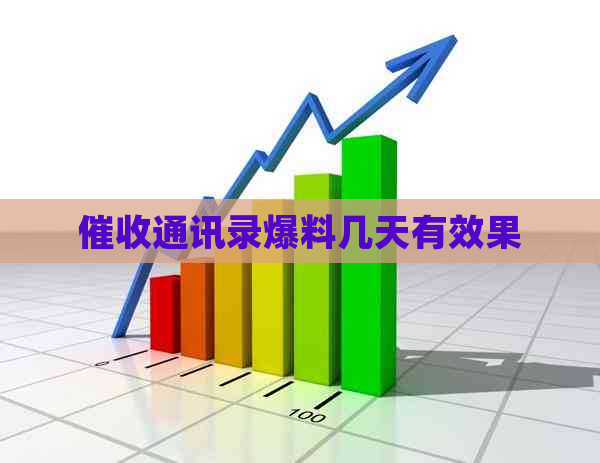 通讯录爆料几天有效果