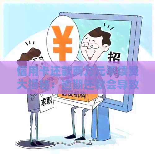 信用卡还款两万元手续费大揭秘：逾期还款会导致额外费用吗？