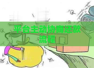 平台主动协商还款流程