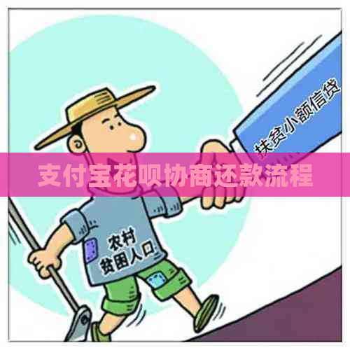 信用卡白条协商还款流程