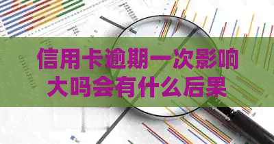 信用卡逾期一次影响大吗会有什么后果