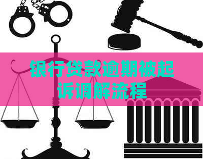银行贷款逾期被起诉调解流程