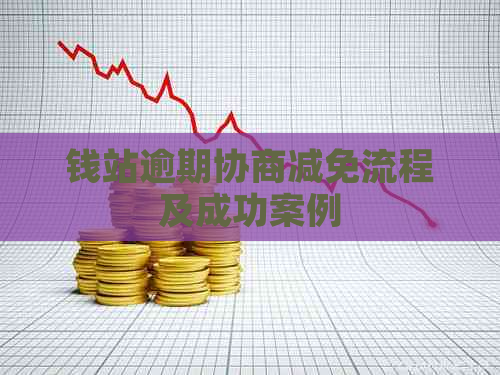 钱站逾期协商减免流程及成功案例