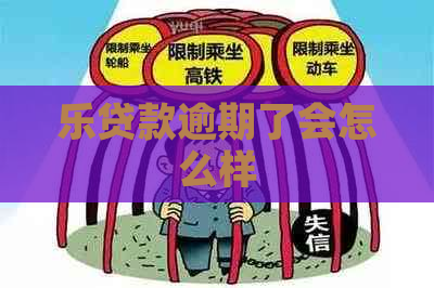 乐贷款逾期了会怎么样