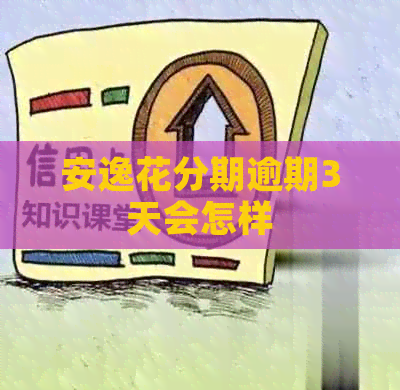安逸花分期逾期3天会怎样