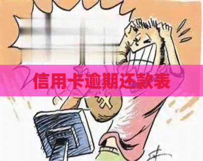 信用卡逾期还款表