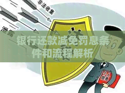 银行还款减免罚息条件和流程解析