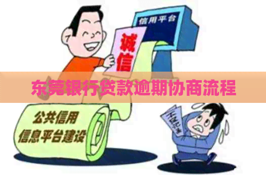 东莞银行贷款逾期协商流程