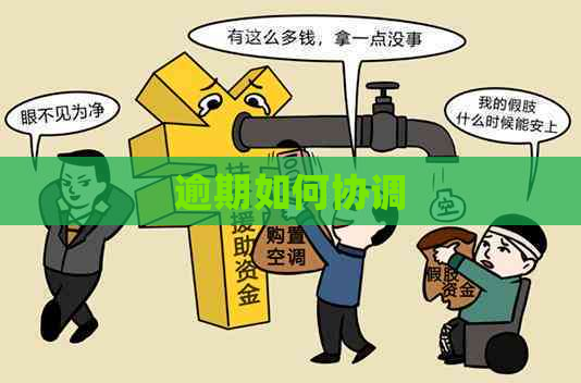 逾期如何协调