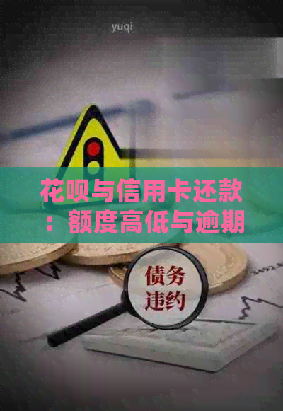 信用卡与信用卡还款：额度高低与逾期处理策略分析