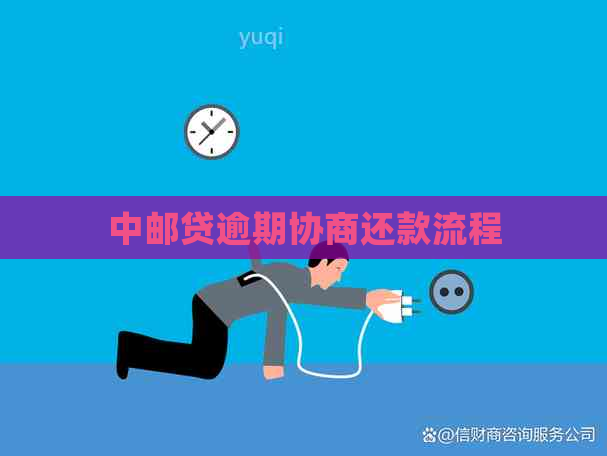 中邮贷逾期协商还款流程