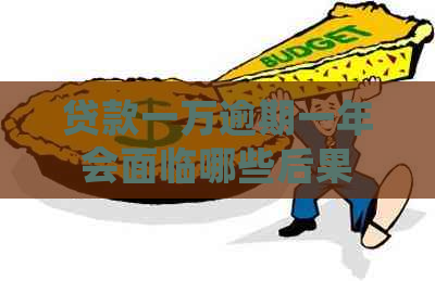 贷款一万逾期一年会面临哪些后果