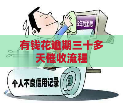 有钱花逾期三十多天流程