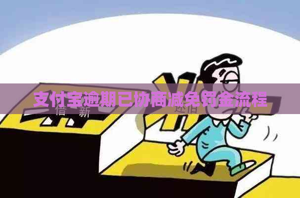 支付宝逾期已协商减免罚金流程