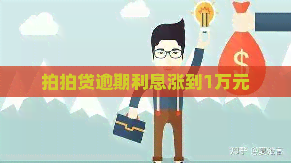 逾期利息涨到1万元
