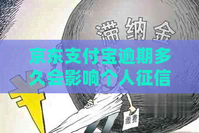 京东信用卡逾期多久会影响个人