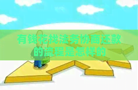 有钱花找法务协商还款的流程是怎样的