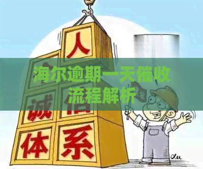海尔逾期一天流程解析 海尔逾期一天流程解析