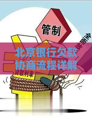 北京银行欠款协商流程详解
