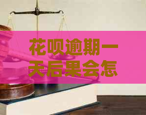白条逾期一天后果会怎么样