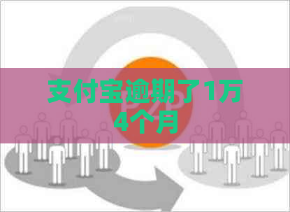 信用卡逾期了1万4个月