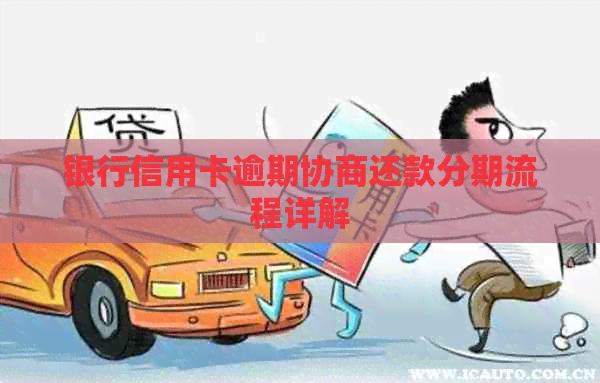 银行信用卡逾期协商还款分期流程详解
